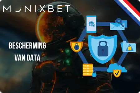 Bescherming van data Monixbet